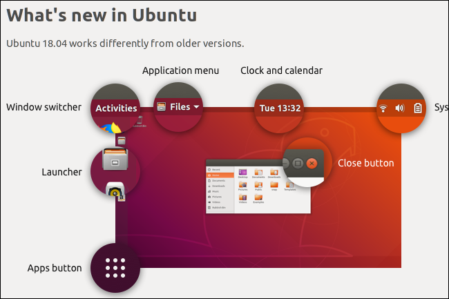 novidades ubuntu18.04lts