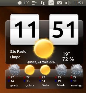 weather tempo