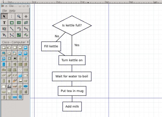 Crie rapidamente Fluxogramas/Diagramas com o aplicativo Dia Diagram Editor  - Mundo Ubuntu